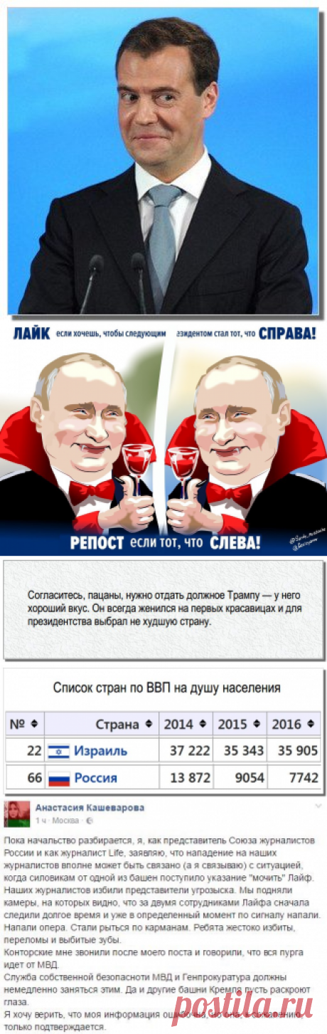 Редактировать момент: