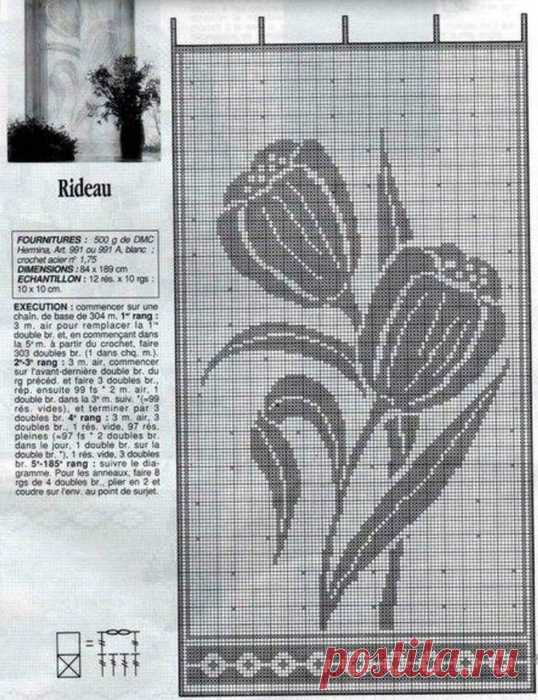 Все, что люблю...