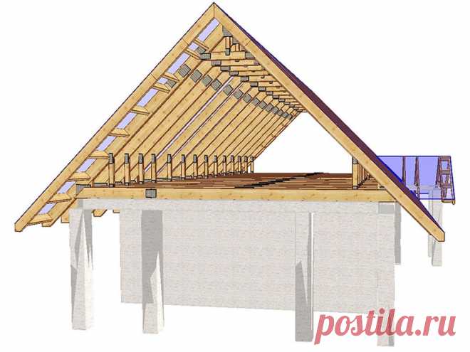 Виды стропильных систем для двухскатной крыши Насланные стропила Опираются на мауэрлат и стойки, установленные на внутреннею стену, с равным стропилам шагом. Для придания жесткости при пролетах 6 м, дополнительно ставят подкосы. Висячие стропила Если здание небольшой ширины, можно устраивать стропильную систему, когда стропила опираются на мауэрлат или стены, без промежуточных опор. Максимальный пролет — 9 метров. Такие кровли иногда, можно устраивать […]