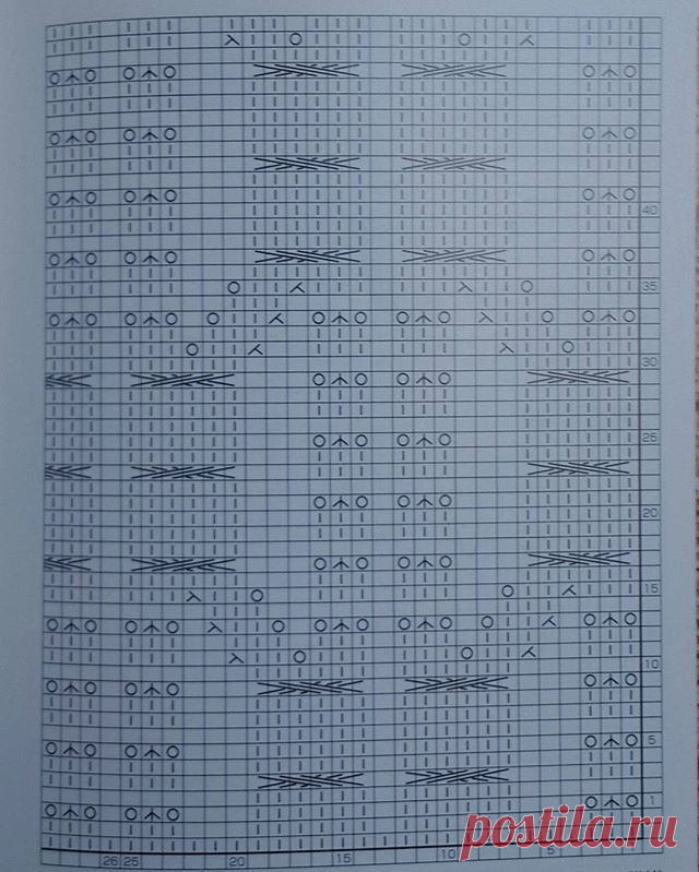 Узор с косами и ажурными дорожками.