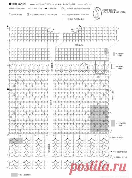 Осенний винтаж крючком от японских дизайнеров, который сейчас в тренде - и схемы вязания. | Вязалки Веселого Хомяка | Дзен