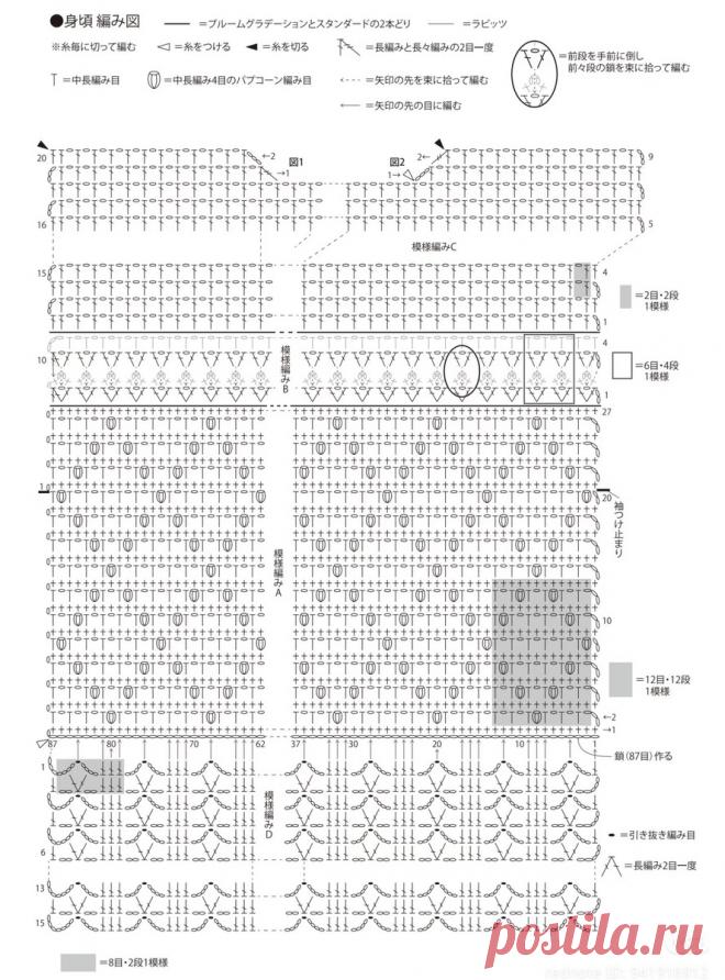Осенний винтаж крючком от японских дизайнеров, который сейчас в тренде - и схемы вязания. | Вязалки Веселого Хомяка | Дзен