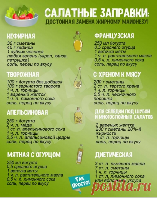 Удобная шпаргалочка приготовления заправок для салатов