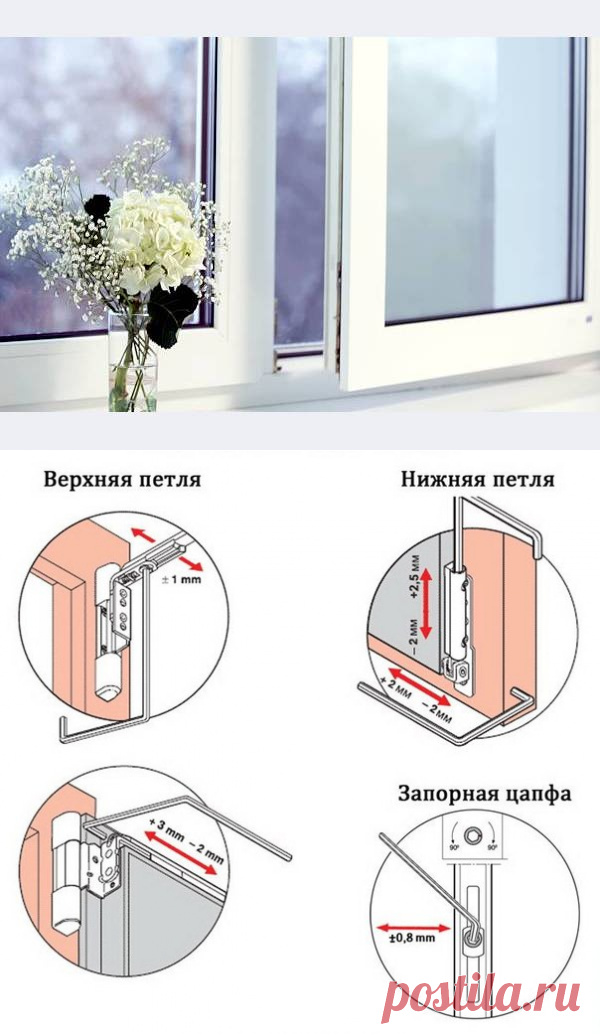 Регулировка пластиковых окон.