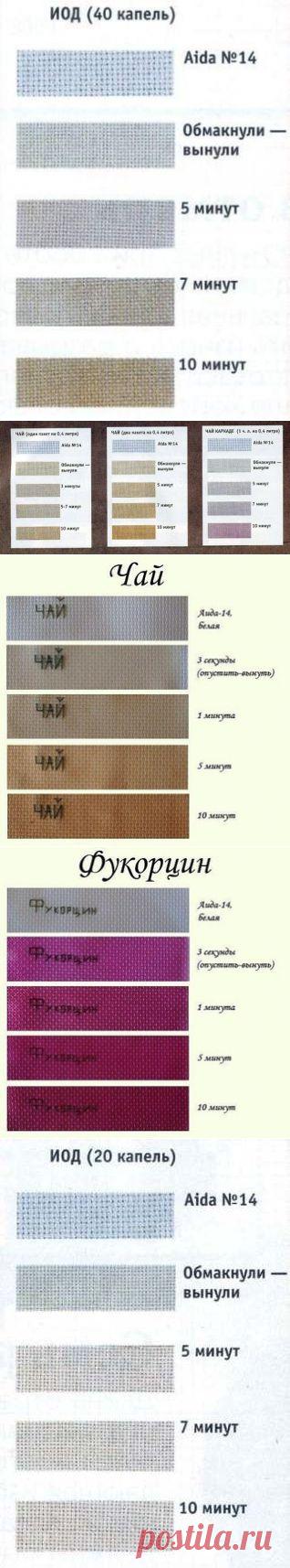 Окрашивание канвы