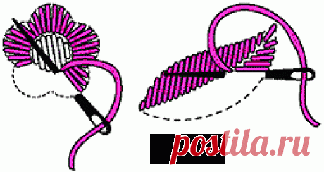 ХУДОЖЕСТВЕННАЯ ГЛАДЬ. МАСТЕР КЛАСС.