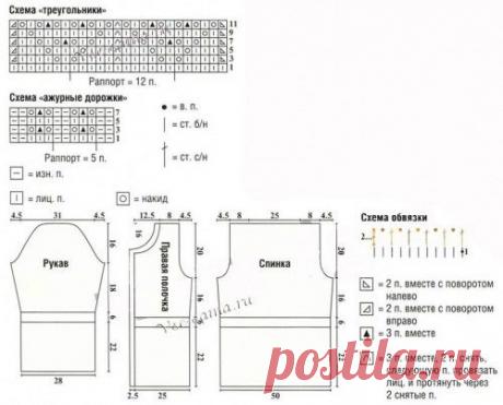 Белая кофточка спицами - Жакеты, кофточки, жилеты, болеро, туники