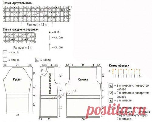 Белая кофточка спицами - Жакеты, кофточки, жилеты, болеро, туники