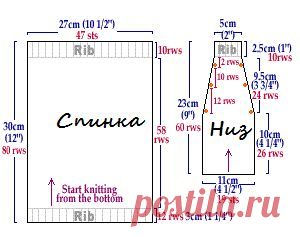 Вязание спицами для собак: схемы вязаной одежды для собак