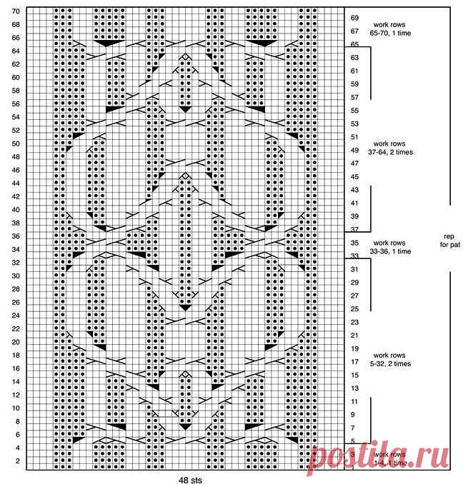 АРАНЫ_КОСЫ | Записи в рубрике АРАНЫ_КОСЫ | Дневник Лариса-муля