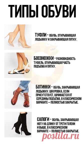 Битый час пытаешься найти в интернете модель туфель, которую увидела в кино, но никак не можешь сообразить её название? Хорошо, если где-нибудь в модном обзоре так и написано: 