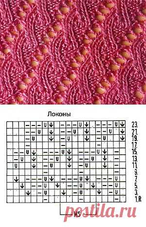 Узор локоны.