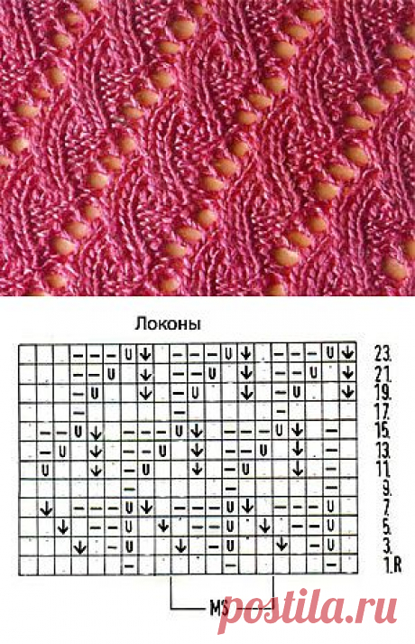 Узор локоны.