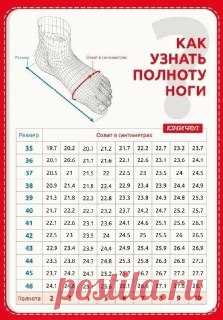 Ручки вяжут и шьют | Вязание и рукоделие Как узнать полноту ноги 💬

Такая таблица полезна для вязальщиц, которые занимаются созданием вязаной обуви, например, носков или тапочек, чтобы они идеально подходили по размеру и обеспечивали комфорт при носке.
#вязание • #размер