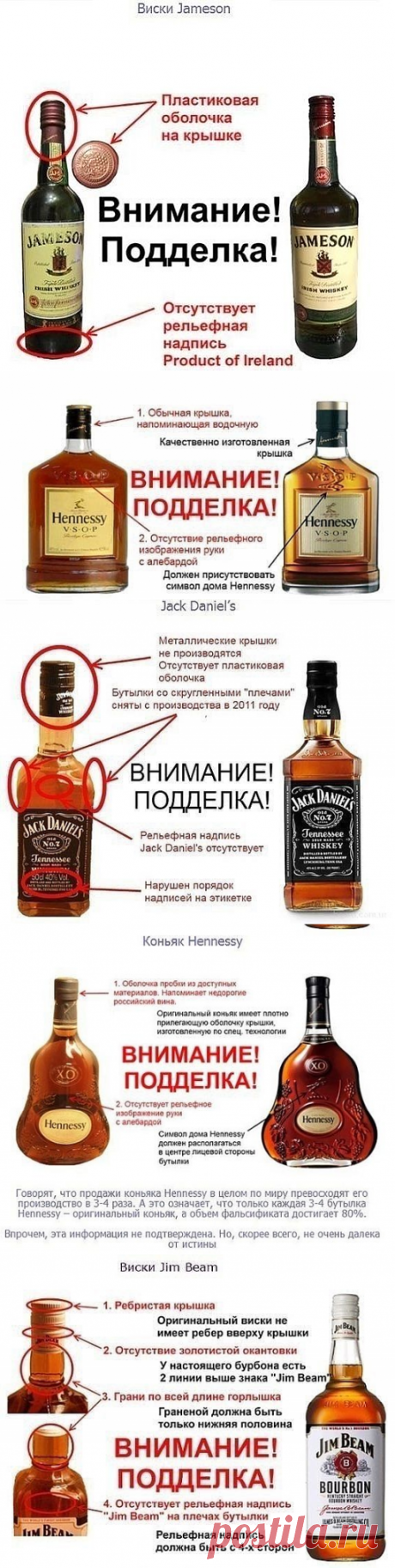 ВНИМАНИЕ, ПОДДЕЛКА !!! **Отличия настоящего Виски, Коньяка и других.