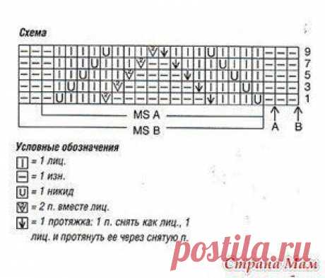modnaea-koftocika-dlea-devociki-foto1.jpg (300×256)