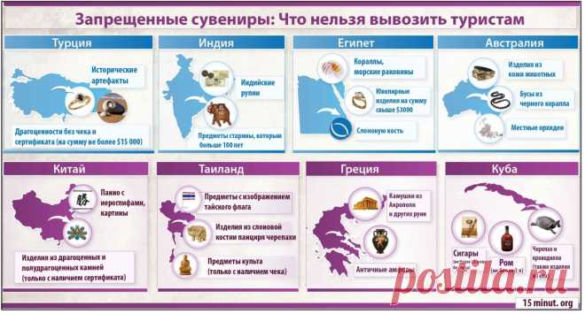ЧТО НЕЛЬЗЯ ВЫВОЗИТЬ ТУРИСТАМ