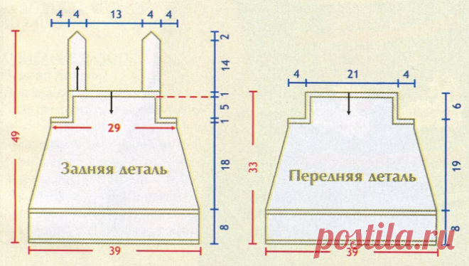 Выкройка вязанного сарафаны - Выкройки летних платьев и сарафанов для начинающих LS
