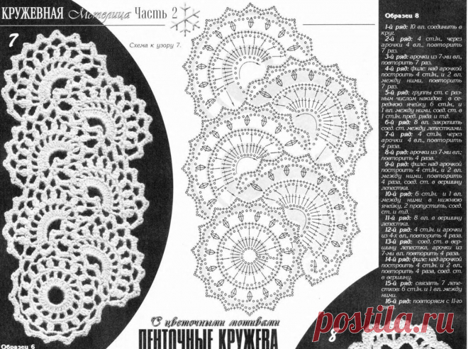 ЛЕНТОЧНОЕ КРУЖЕВО. СРАЗУ 5 УЗОРОВ С ПОДРОБНЫМ МАСТЕР-КЛАССОМ | Оглядываясь назад | Яндекс Дзен