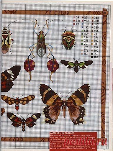 (640) Pinterest: инструмент для поиска и хранения интересных идей