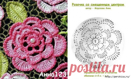 вязание ирландское кружево
Алла Аллочка
