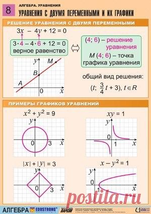 Идеи для творчества и подарков своими руками