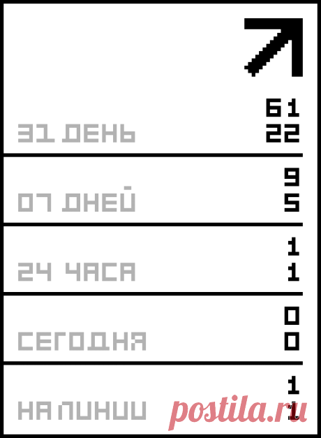 Юбка-карандаш без боковых швов,сшитая точно по фигуре.