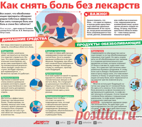 Как снять боль без лекарств