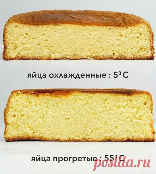 Личный пoвар
** Rесерtеka - вaши peцепты **
Та самая шпaргaлка кулинaрa А вы знaли?