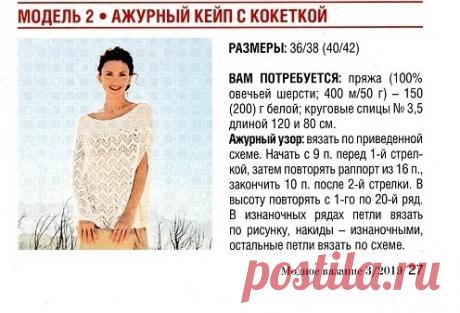 Редактировать описание