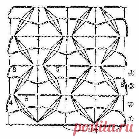Вязаные узоры крючком Схемы