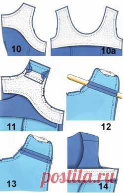 Обработка горловины