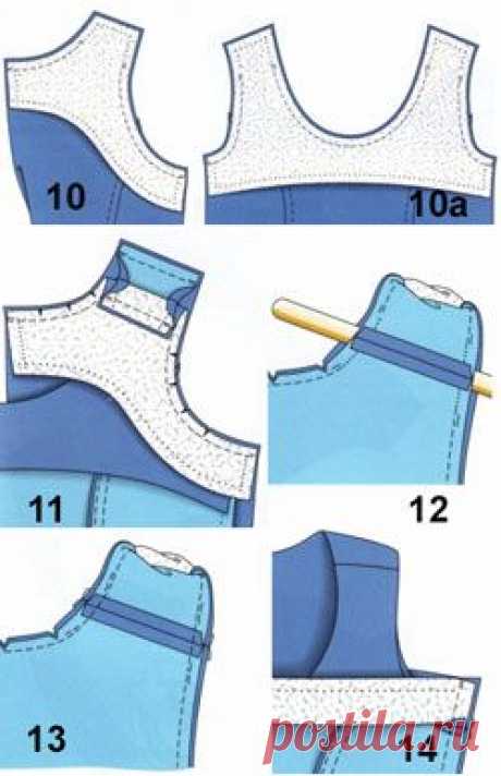 Обработка горловины