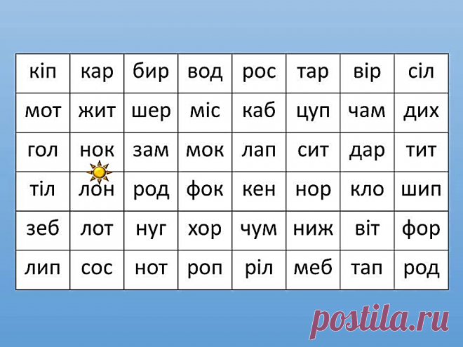 схеми для читання укр . мовою 1 класс: 7 тыс изображений найдено в Яндекс.Картинках