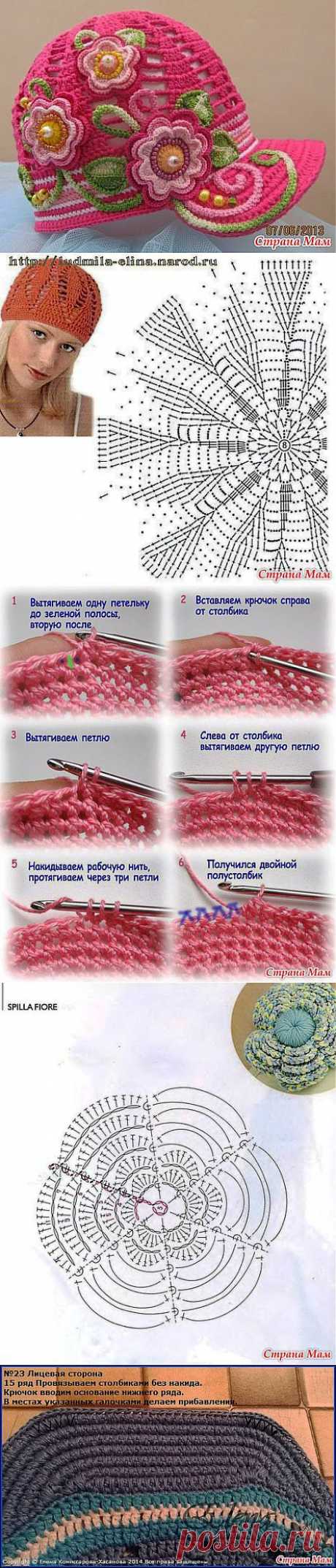 Кепка-клумба &quot;Малиновый мус&quot; схема верха и цветочков. Источник Страна мам..