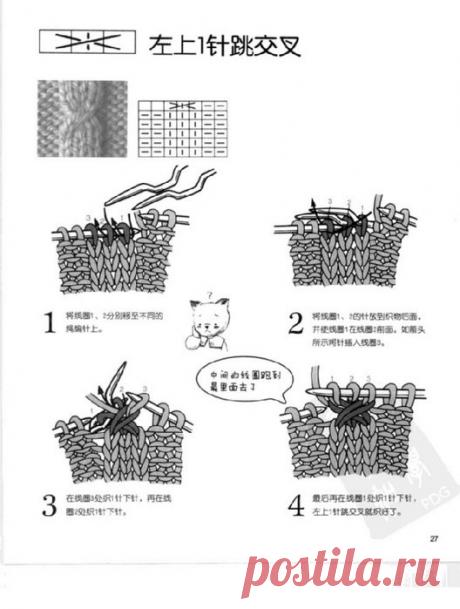 Спицы.Условные обозначения