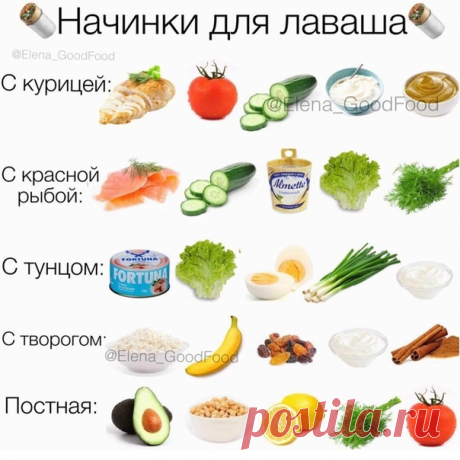 Самые вкусные рулетики из лаваша
