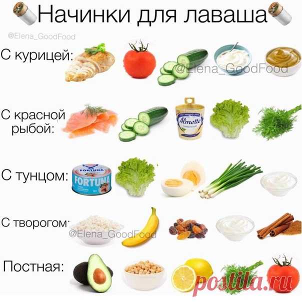 Самые вкусные рулетики из лаваша