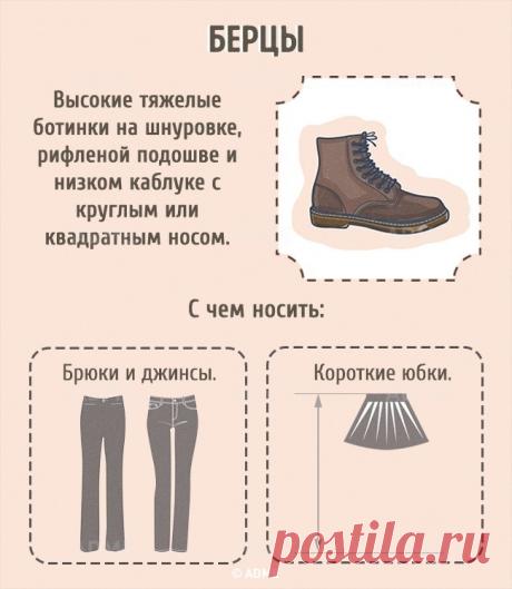 Гид по женской обуви