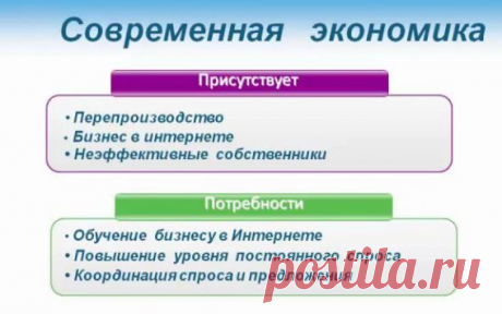 Каждый год пользователей интернета становится больше на 15%.
   Вместе с клиентами в интернет переходят  и бизнес коммуникации .   
   Интернет как информационный  кластер   становится  &quot;Интернет Бизнес Коммуникатором&quot;