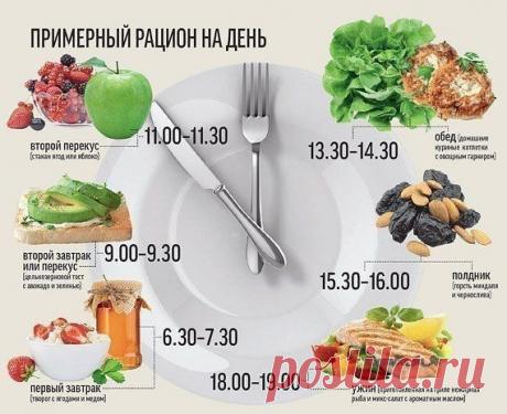 Кардио-силовые и высокоинтенсивные интервальные тренировки (ВИИТ, HIIT). Питание и рецепты. Мотивация и поддержка. Программы.
#тренировкидома #домашниетренировки #hiit #похудение #хочупохудеть #рельеф #пп #правильноепитание #спорт #тренировки #интервальныетренировки