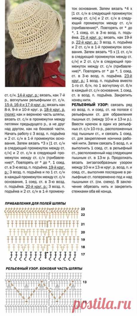 Милая женская шляпка крючком