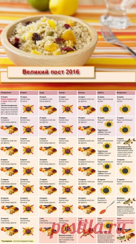 Меню на Великий пост по дням на 40 дней 2016