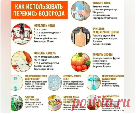 Новости