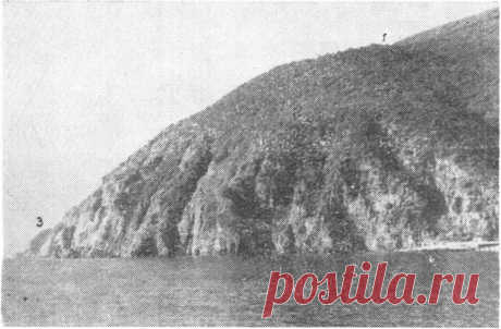 О.И. Домбровский, А.А. Столбунов, И.А. Баранов. Аю-Даг — Святая гора | QRim - всё о Крыме.