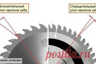 Как правильно выбрать диски для циркулярной пилы 

Осваивая мастерство выполнения точных и аккуратных распилов с помощью циркулярной пилы, начните с подбора хорошего диска. Правильная рабочая оснастка позволит качественно и быстро отрезать различные материалы, снизит потери на отходы и сведет к минимуму риск травматизма.
Показать полностью…