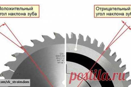 Как правильно выбрать диски для циркулярной пилы 

Осваивая мастерство выполнения точных и аккуратных распилов с помощью циркулярной пилы, начните с подбора хорошего диска. Правильная рабочая оснастка позволит качественно и быстро отрезать различные материалы, снизит потери на отходы и сведет к минимуму риск травматизма.
Показать полностью…