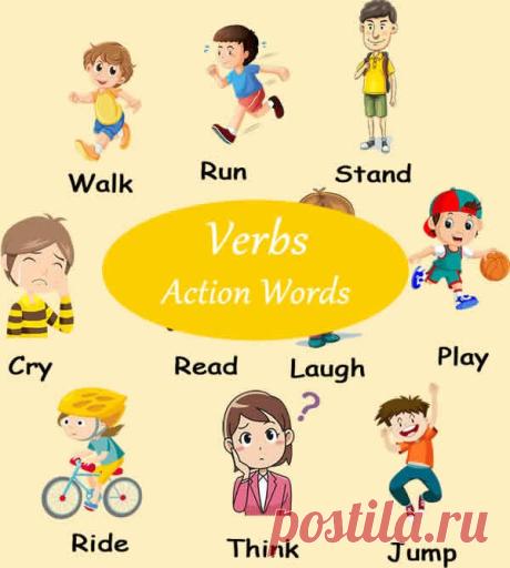 What are Verbs? How to use Verbs When Speaking English?