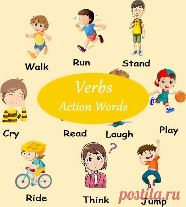 What are Verbs? How to use Verbs When Speaking English?