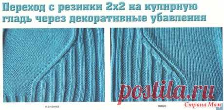 . Вывязывание регланной линии на резинках 2х1 и 2х2. МК. - Машинное вязание - Страна Мам